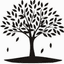 RSIS International