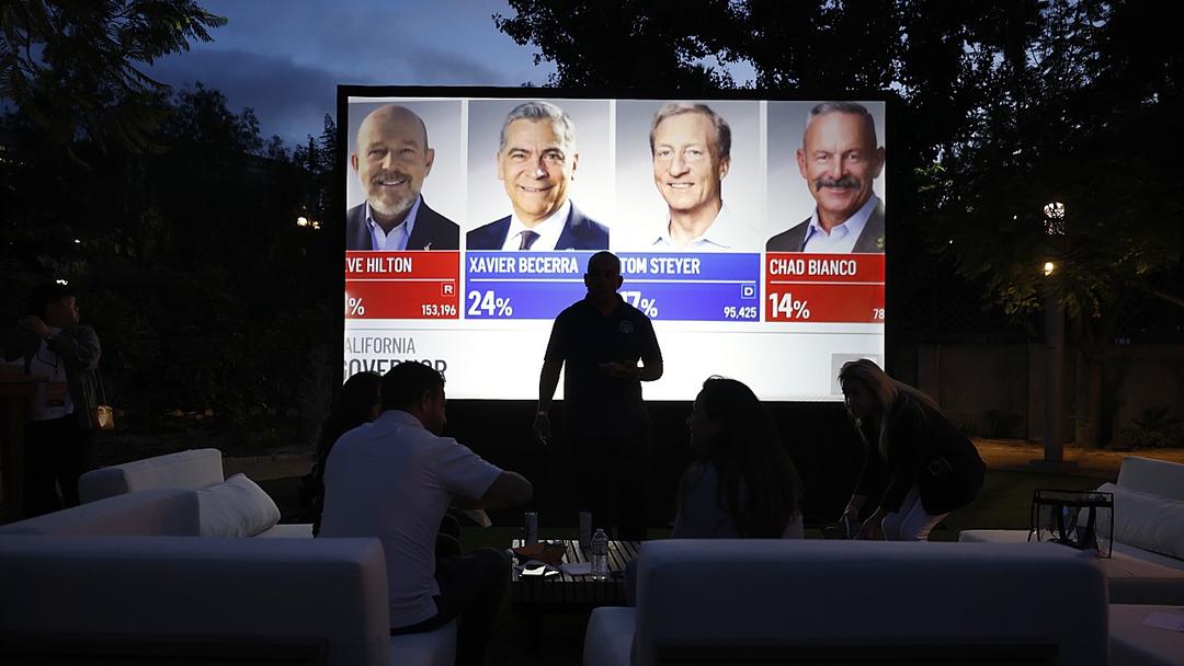 Hilton, Becerra Lead California Governor Primary