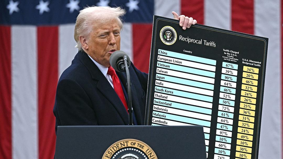 US Refunds $81B in Tariffs in Fiscal Year 2026