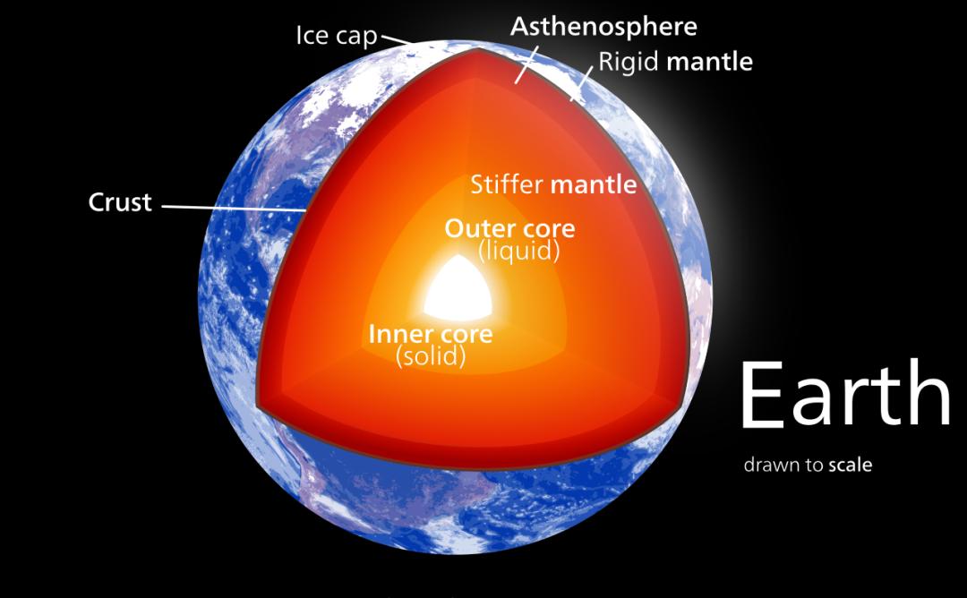 Study: Earth's Inner Core Is Changing Shape