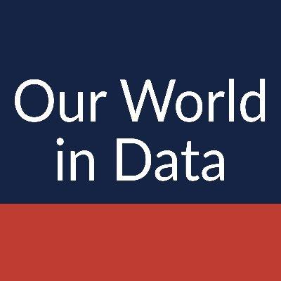 ourworldindata